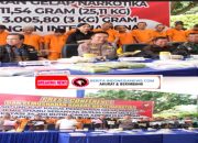 Tegas! Kapolda Riau Ultimatum Bandar Narkoba Masih Berani Bisnis Haram 