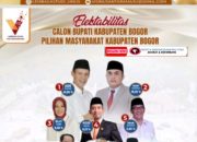 Survei LS Vinus Maju, 12,50% Masyarakat Kabupaten Bogor Tidak Tahu Soal Pilkada