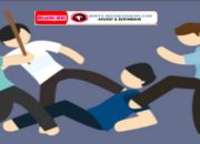 Kasus Penganiayaan Terhadap Wartawan di Laporkan Ke Polres Bogor